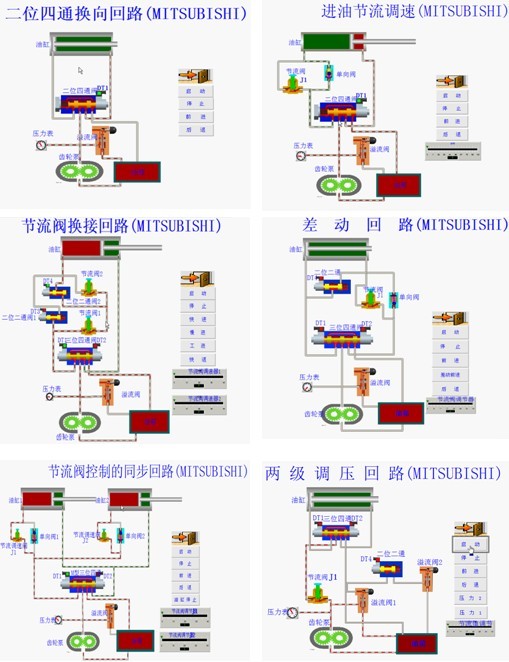 液壓傳動(dòng)綜合測(cè)試實(shí)驗(yàn)臺(tái)