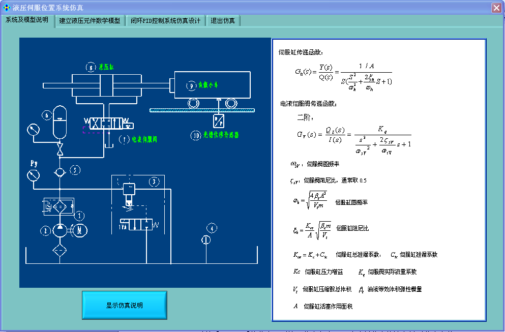 LG-CTY05型 電液伺服比例控制專業(yè)測試實(shí)驗(yàn)臺(tái)