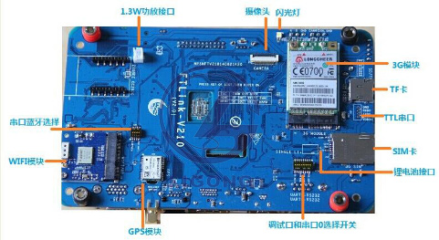 LGWL-A8X型 移動互聯(lián)網(wǎng)/物聯(lián)網(wǎng)教學科研平臺