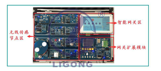 物聯(lián)網高端教學科研平臺