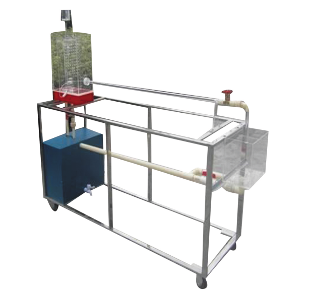 自循環(huán)文丘里流量實(shí)驗(yàn)儀