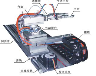自動生產(chǎn)線拆裝與調(diào)試實訓(xùn)裝置