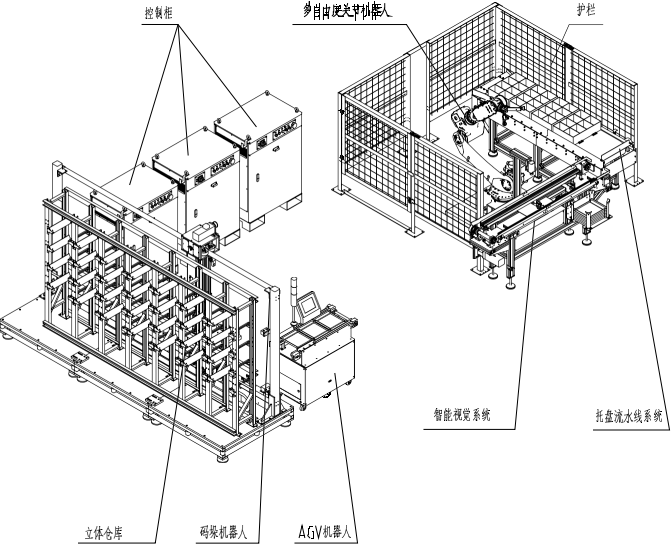 工業(yè)機器人工程考核實訓系統(tǒng)