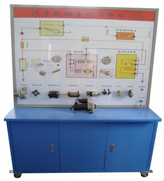 汽車(chē)起動(dòng)系統(tǒng)示教板